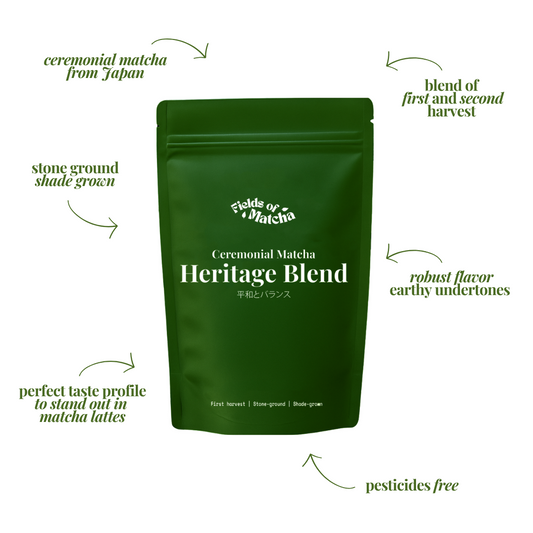 PRE-ORDER | Heritage Blend - 50g