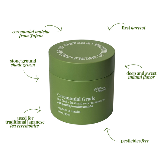PRE-ORDER | Signature Matcha – 50g